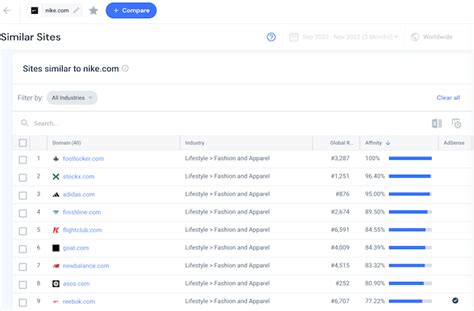 similar web help|Troubleshooting Technical Issues – Similarweb Knowledge Center